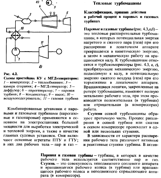 Тепловые турбомашины