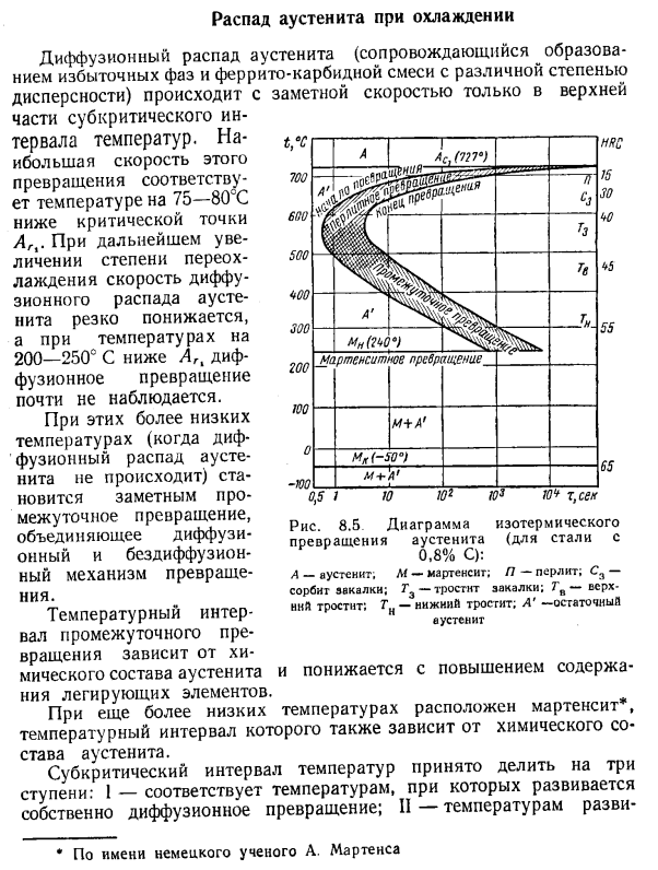 Распад аустенита при охлаждении