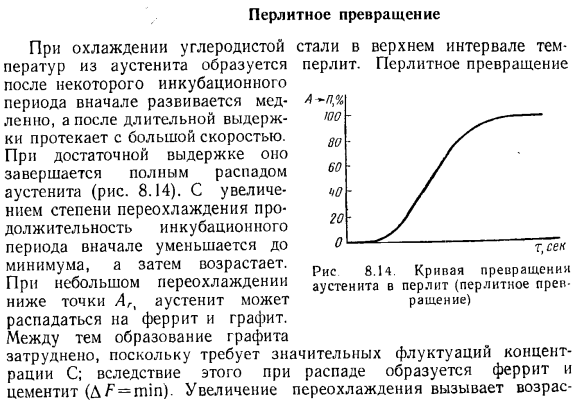 Перлитное превращение