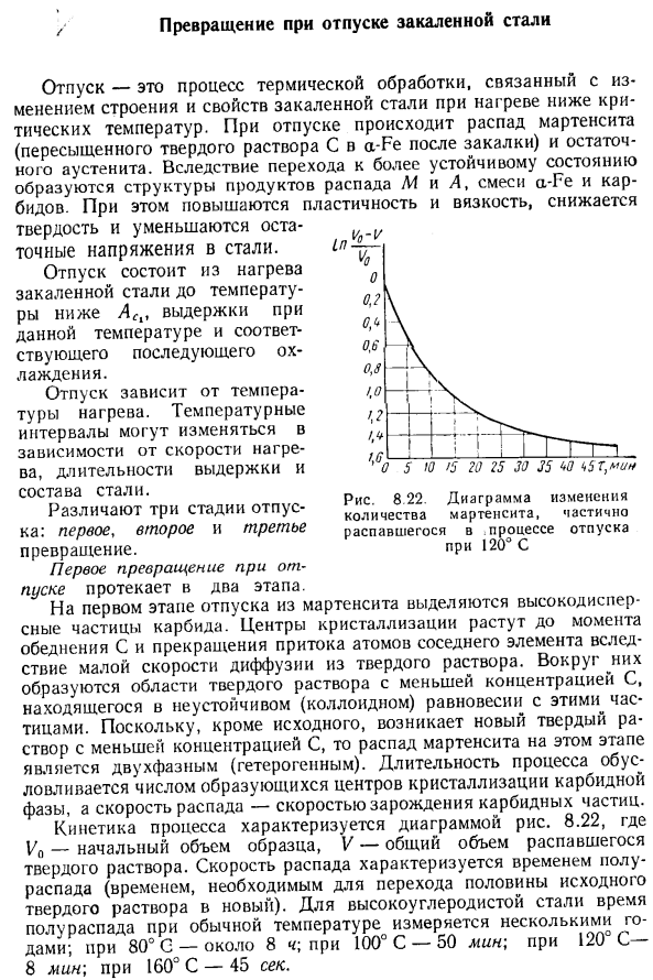 Превращение при отпуске закаленной стали