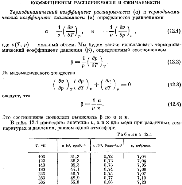 Коэффициенты расширяемости и сжимаемости.