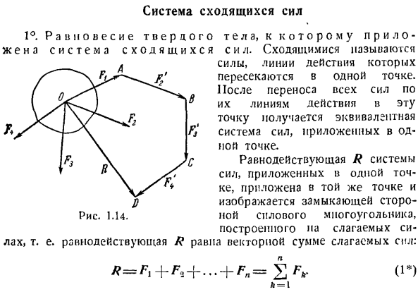 Система сходящихся сил