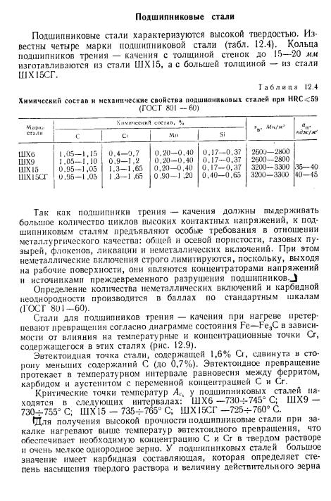 Подшипниковые стали