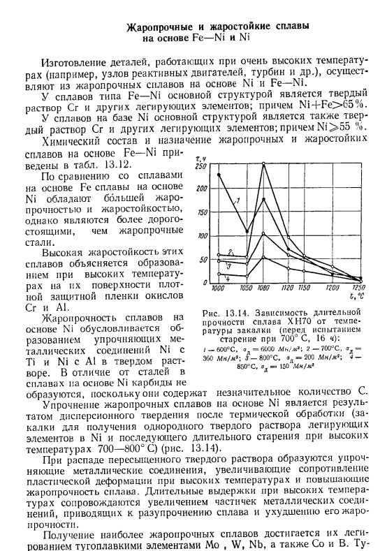 Жаропрочные и жаростойкие сплавы на основе Fe—Ni и Ni