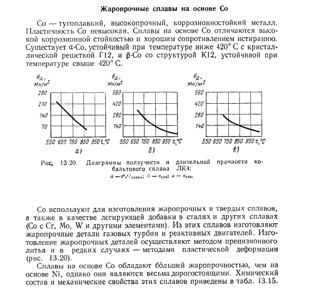 Жаропрочные сплавы на основе Со