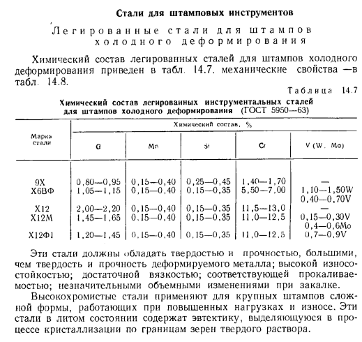 Стали для штамповых инструментов