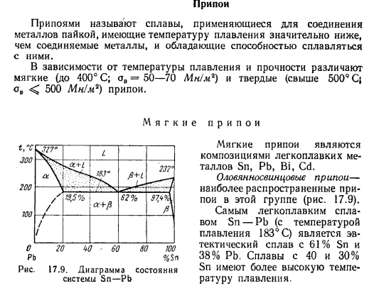 Припои