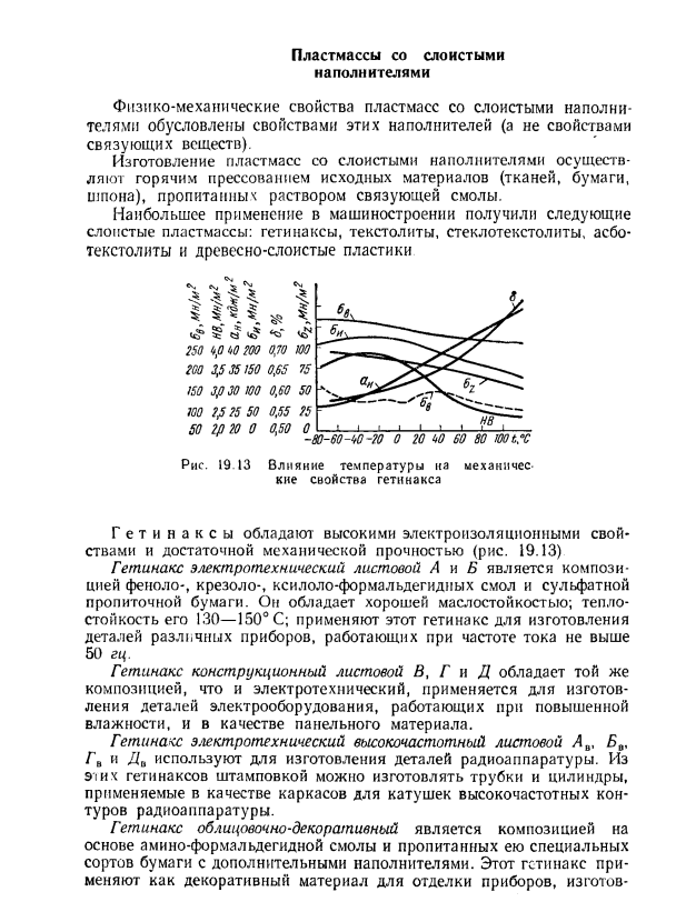 Пластмассы со слоистыми наполнителями