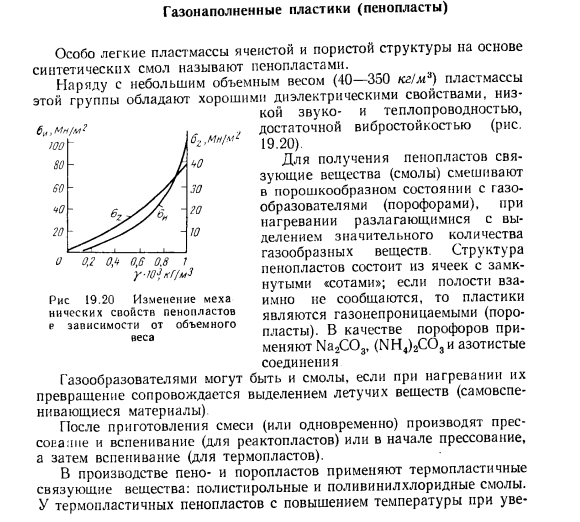 Газонаполненные пластики (пенопласты)