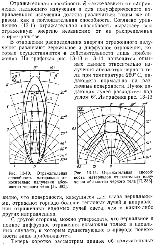 Твердые и жидкие тела