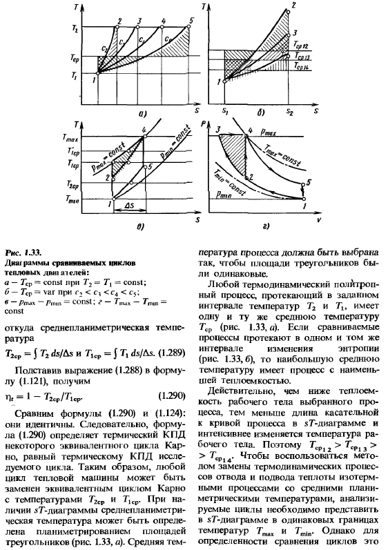 Циклы тепловых двигателей и установок