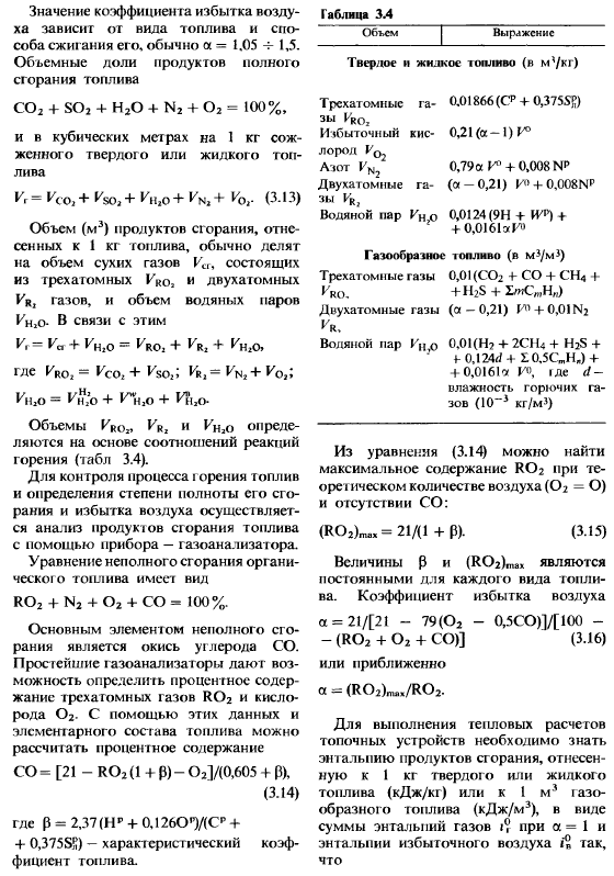 Топливо и его горение