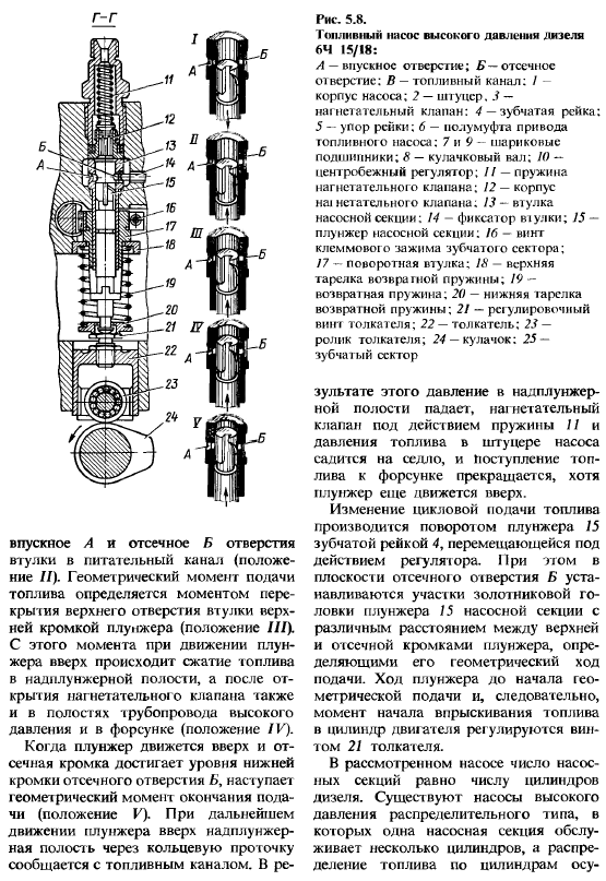 Основные типы двигателей