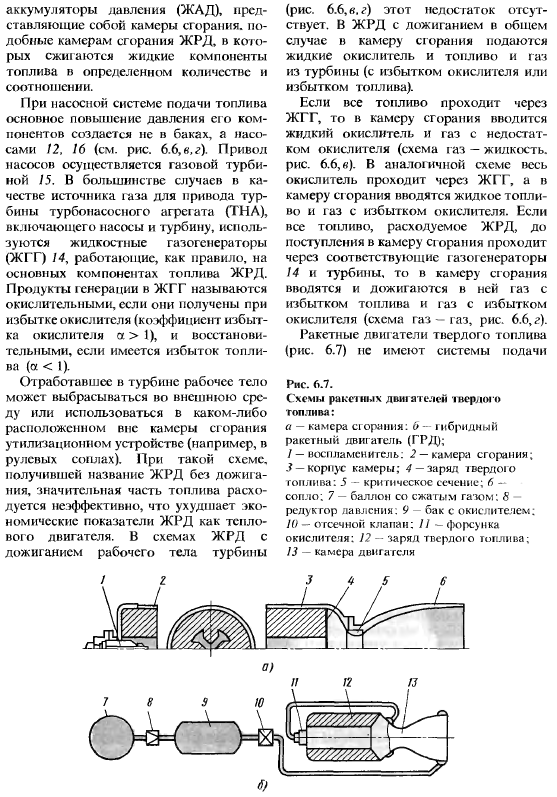 Реактивные двигатели