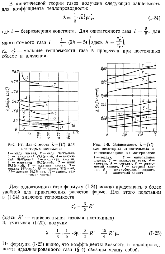 Основные законы переноса теплоты