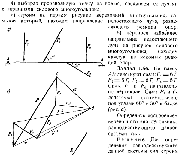 Графическая статистика и методы расчета ферм