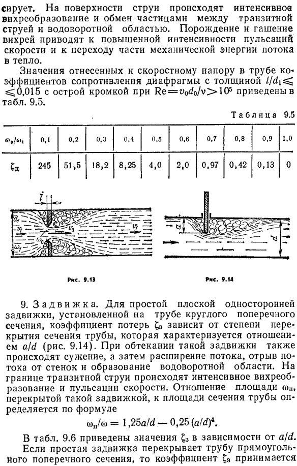 Местные потери напора