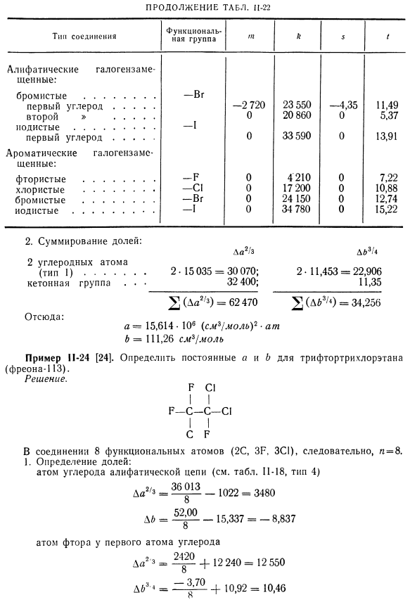 Определение постоянных а и b (метод Формена и Тодоса)