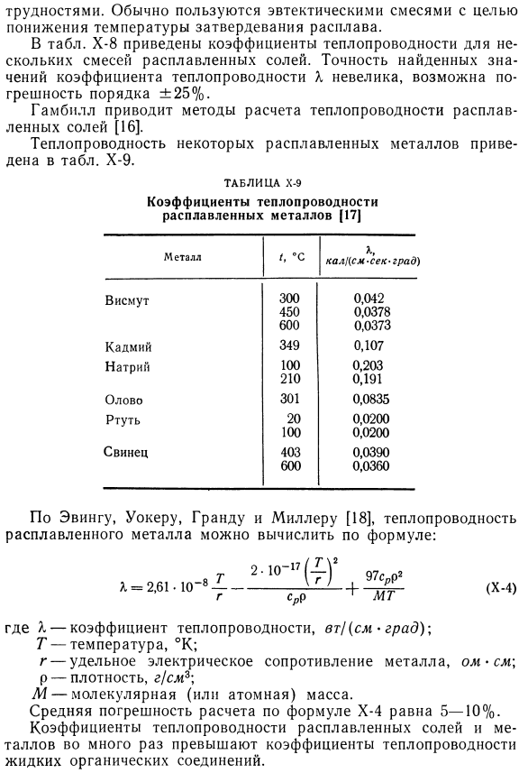 Результаты измерений теплопроводности жидкостей.