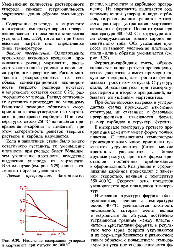 Основные виды термической обработки стали