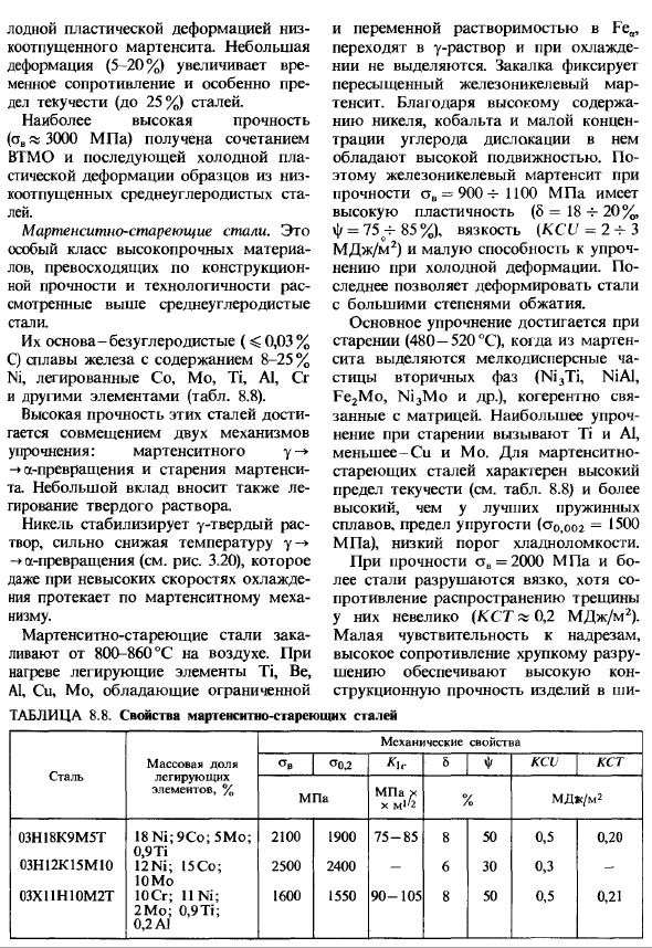 Легированные стали