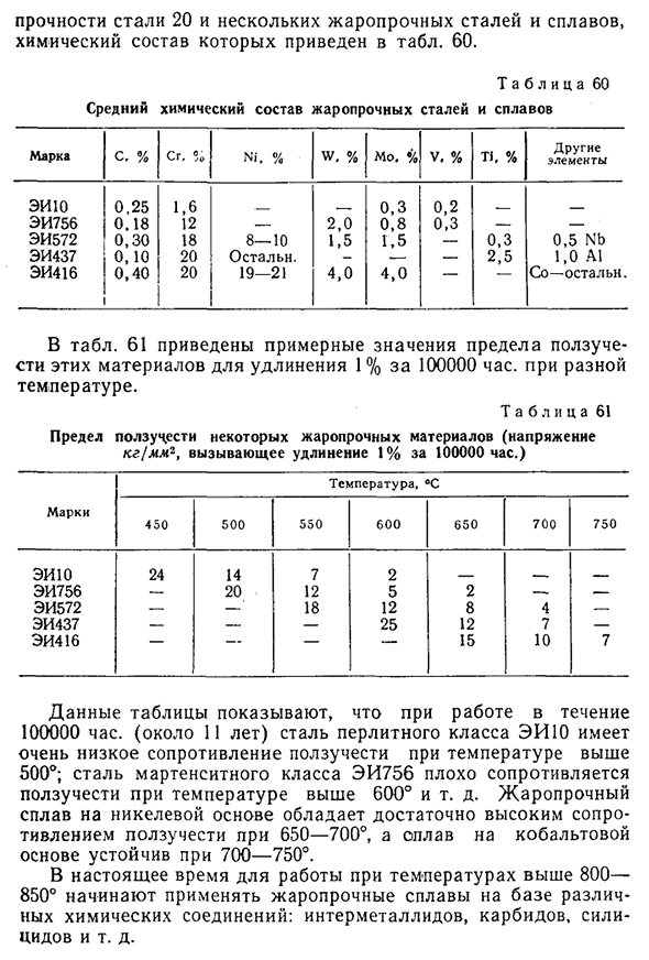 Жаропрочная сталь