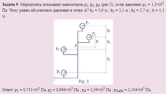 Задача 9. Определить показания манометров 