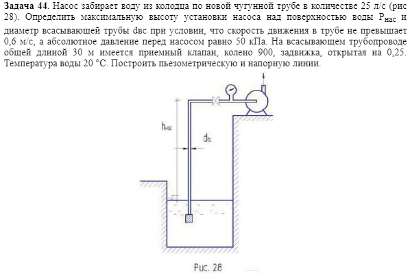 Задача 44. Насос забирает воду из колодца по новой чугунной трубе