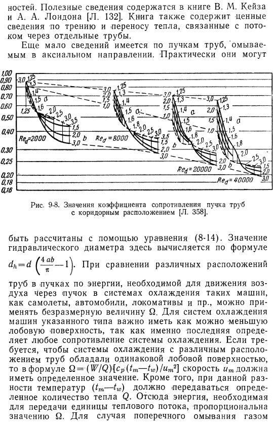 Поперечное омывание труб и пучков труб