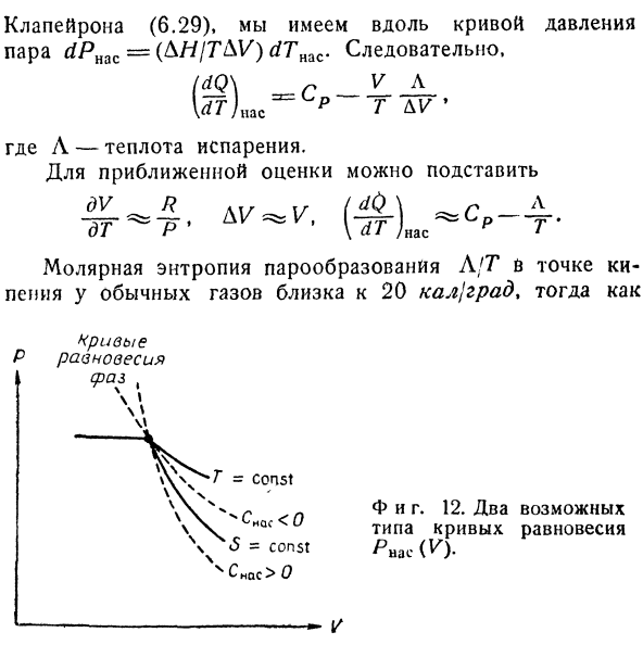 Примеры