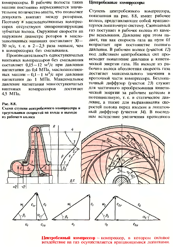 Компрессорные машины