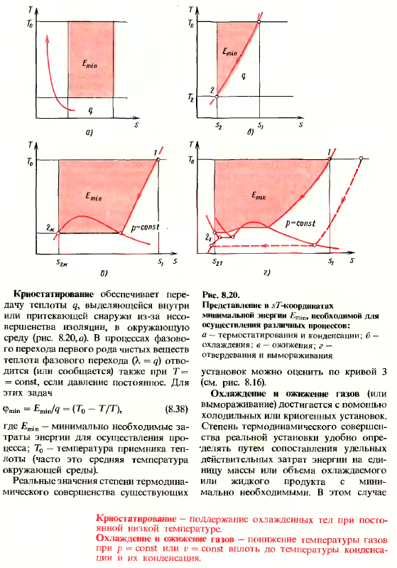 Холодильные и криогенные машины и установки