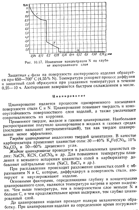 Химико-термическая обработка