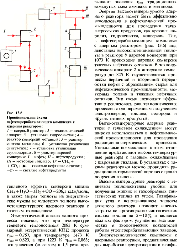 Основы энерготехнологии