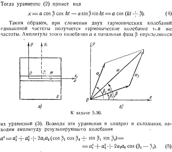 Кинематика колебаний