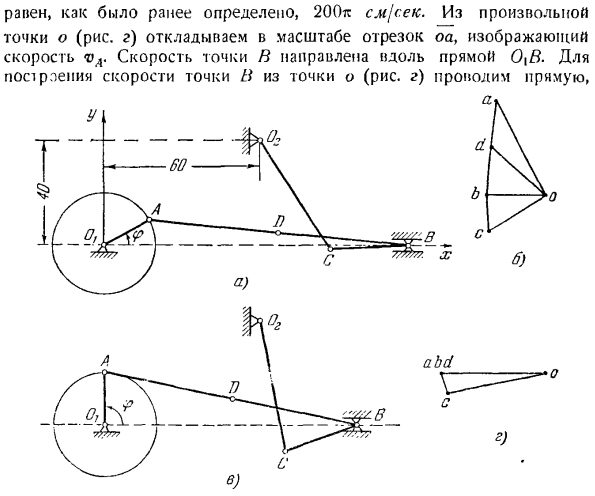 План скоростей и план ускорения