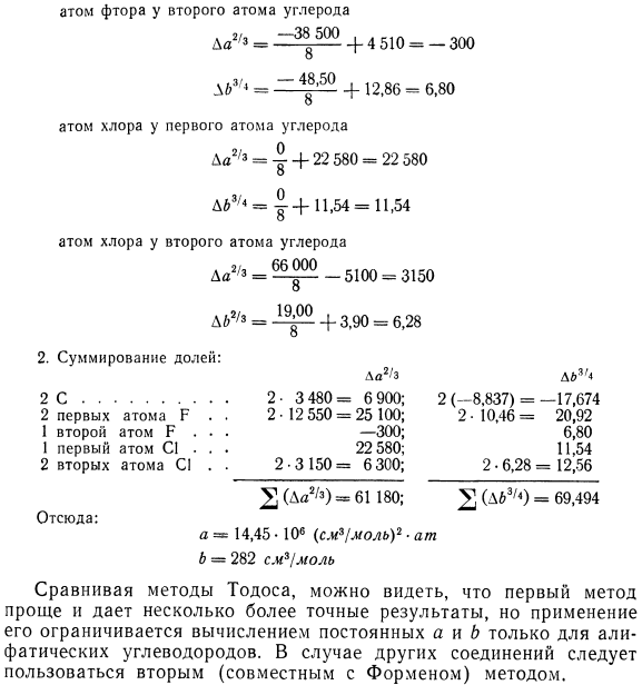 Определение постоянных а и b (метод Формена и Тодоса)