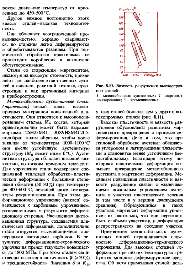 Легированные стали