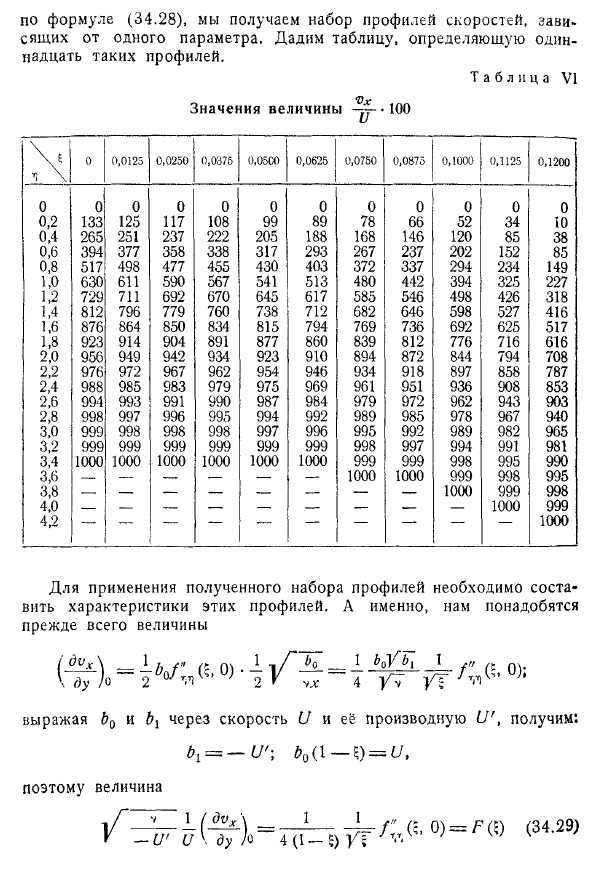 Приближённые методы теории пограничного слоя. Отрыв слоя. Метод Кочина - Лойцянского