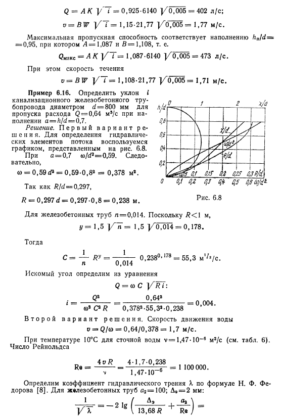 Примеры