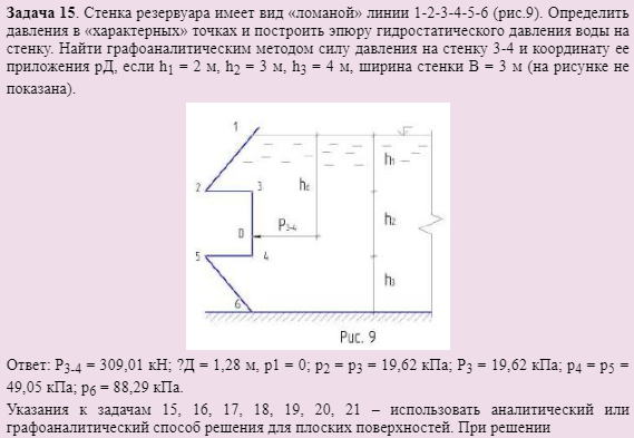 Задача 15. Стенка резервуара имеет вид «ломаной»