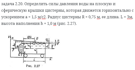 задача 2.20. Определить силы давления воды 