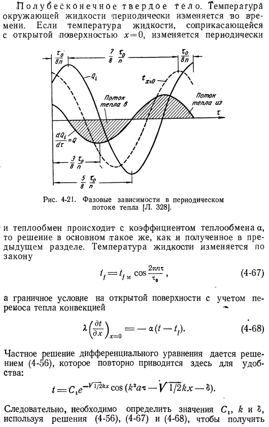 Периодический перенос тепла