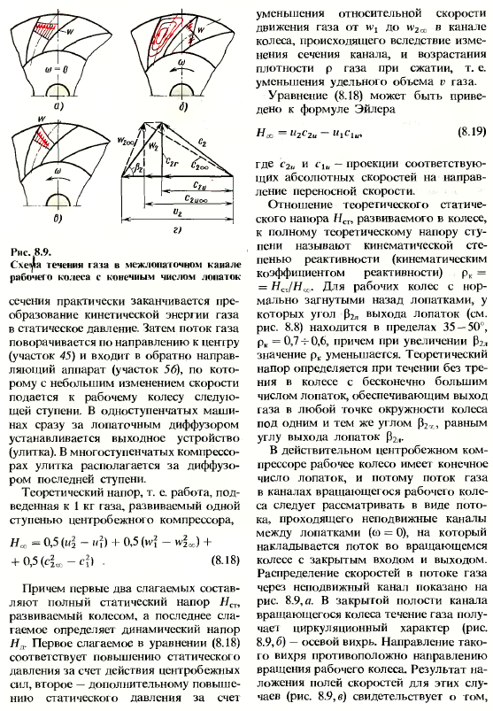 Компрессорные машины