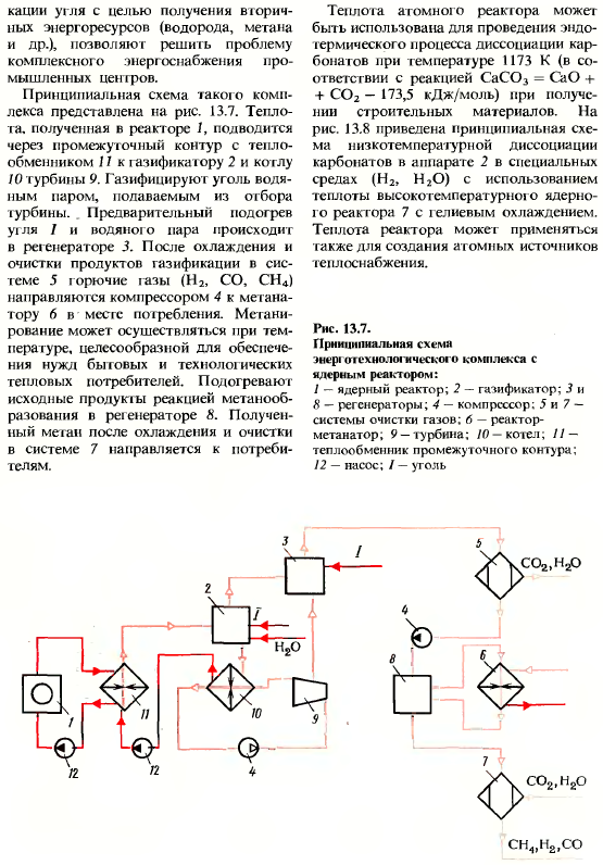 Основы энерготехнологии