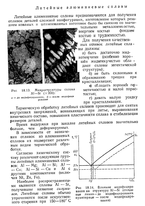 Алюминиевые сплавы