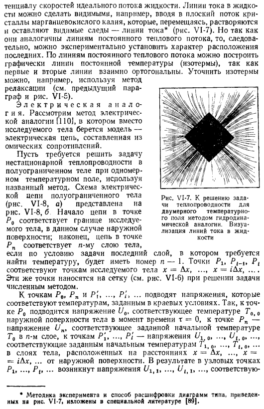 Приближенные методы решения задач теплопроводности