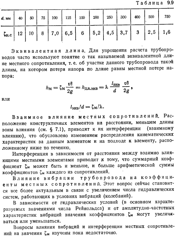 Местные потери напора