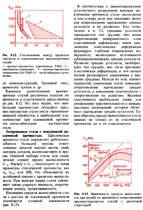 Легированные стали