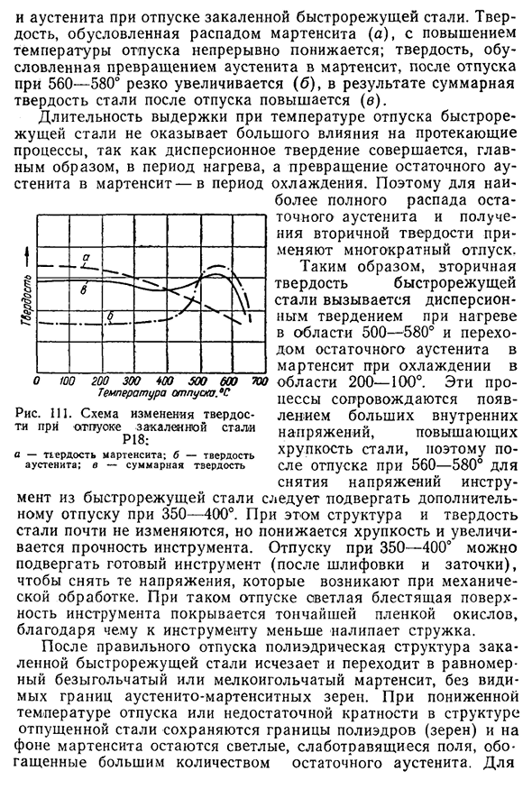 Быстрорежущая сталь